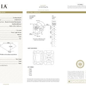 Gia diamonds gia diamonds gia diamonds gia diamonds gia diamonds.