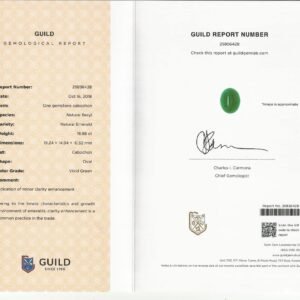 certificates