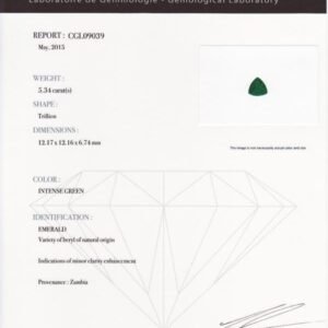 certificates