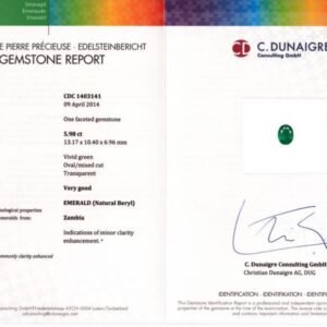 certificates