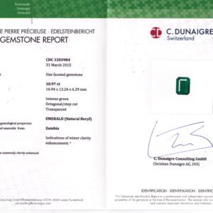 certificates