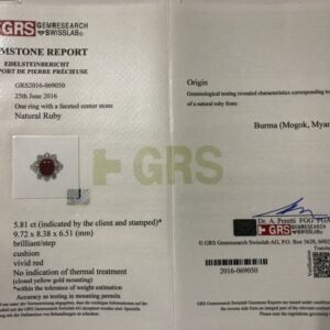 certificates