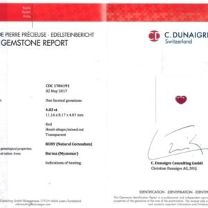 certificates