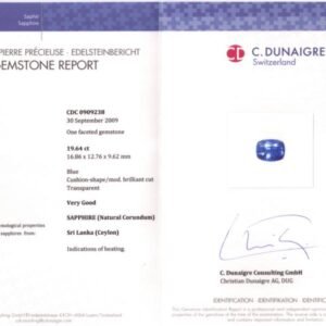 certificates